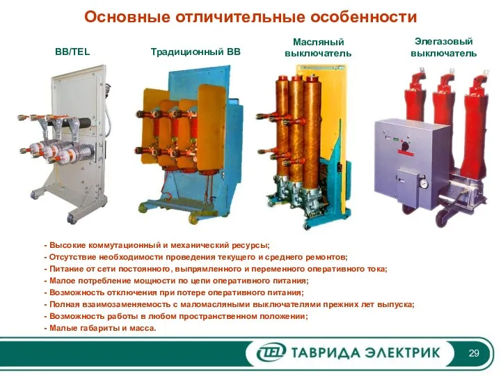 Основные отличительные особенности BB/TEL Традиционный ВВ Масляный выключатель Элегазовый выключатель