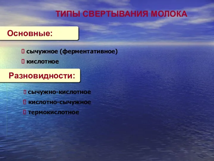 ТИПЫ СВЕРТЫВАНИЯ МОЛОКА Основные: сычужное (ферментативное) кислотное Разновидности: сычужно-кислотное кислотно-сычужное термокислотное