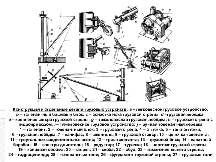 Конструкция и отдельные детали грузовых устройств: а – легковесное грузовое