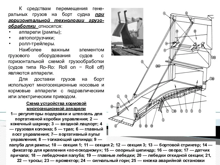 К средствам перемещения гене-ральных грузов на борт судна при горизонтальной