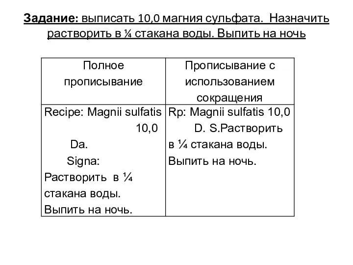 Задание: выписать 10,0 магния сульфата. Назначить растворить в ¼ стакана воды. Выпить на ночь