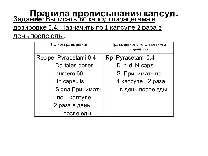 Правила прописывания капсул. Задание: Выписать 60 капсул пирацетама в дозировке