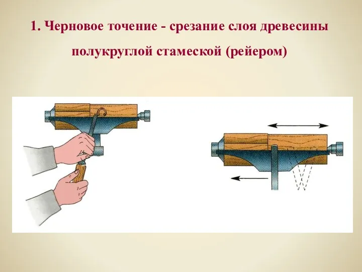 1. Черновое точение - срезание слоя древесины полукруглой стамеской (рейером)