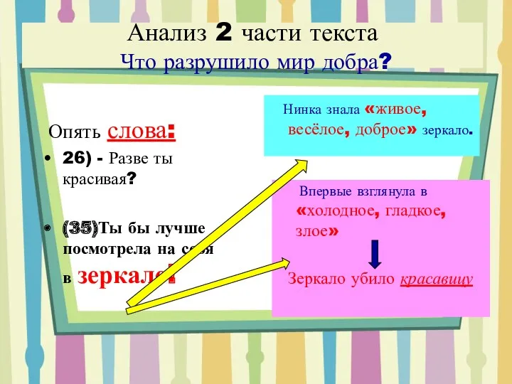 Анализ 2 части текста Что разрушило мир добра? Опять слова: 26) - Разве