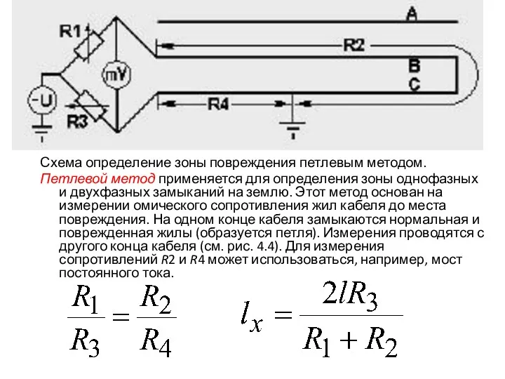 Схема определение зоны повреждения петлевым методом. Петлевой метод применяется для