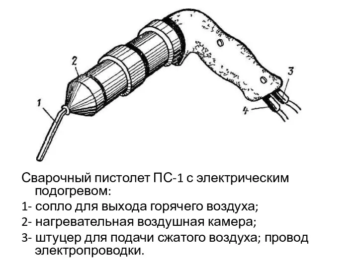 Сварочный пистолет ПС-1 с электрическим подогревом: 1- сопло для выхода