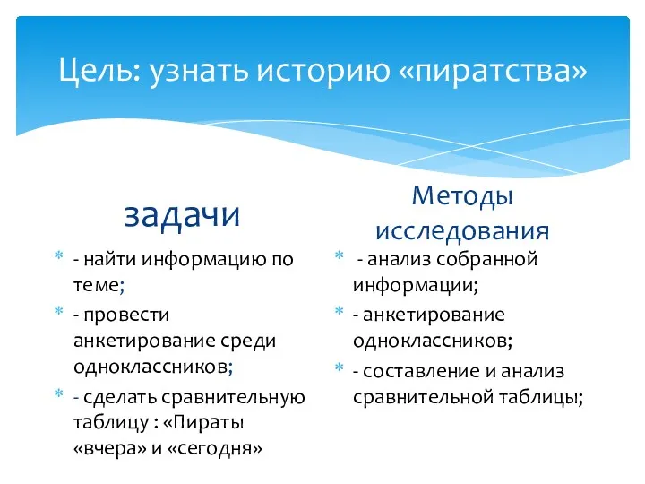 Цель: узнать историю «пиратства» задачи - найти информацию по теме;