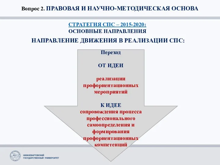 Вопрос 2. ПРАВОВАЯ И НАУЧНО-МЕТОДИЧЕСКАЯ ОСНОВА СТРАТЕГИЯ СПС – 2015-2020: