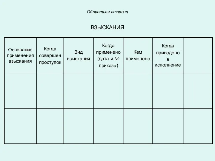 Оборотная сторона ВЗЫСКАНИЯ