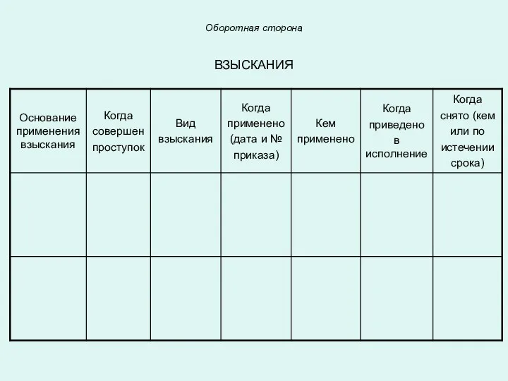 Оборотная сторона ВЗЫСКАНИЯ