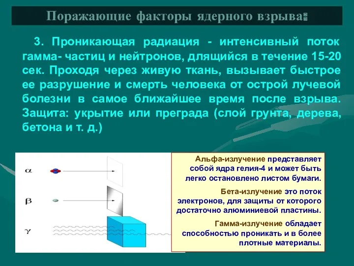 Поражающие факторы ядерного взрыва: 3. Проникающая радиация - интенсивный поток