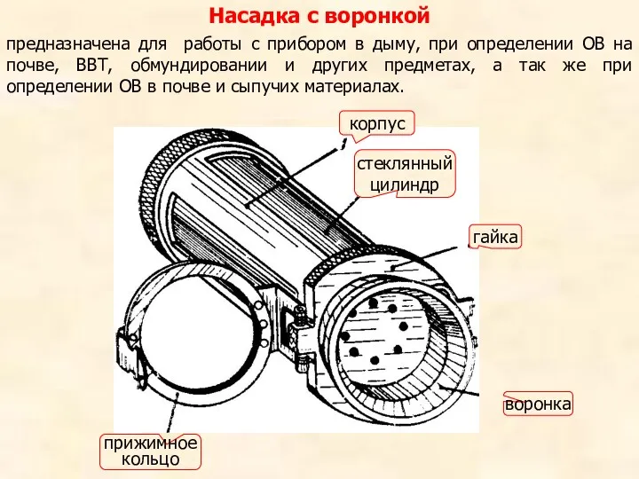 Насадка с воронкой предназначена для работы с прибором в дыму,