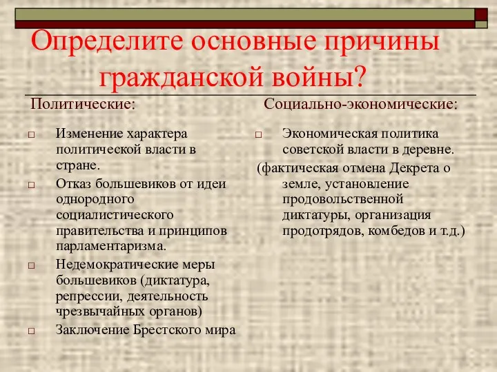 Определите основные причины гражданской войны? Политические: Социально-экономические: Изменение характера политической