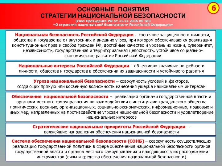 ОСНОВНЫЕ ПОНЯТИЯ СТРАТЕГИИ НАЦИОНАЛЬНОЙ БЕЗОПАСНОСТИ (Указ Президента РФ от 31.12.2015