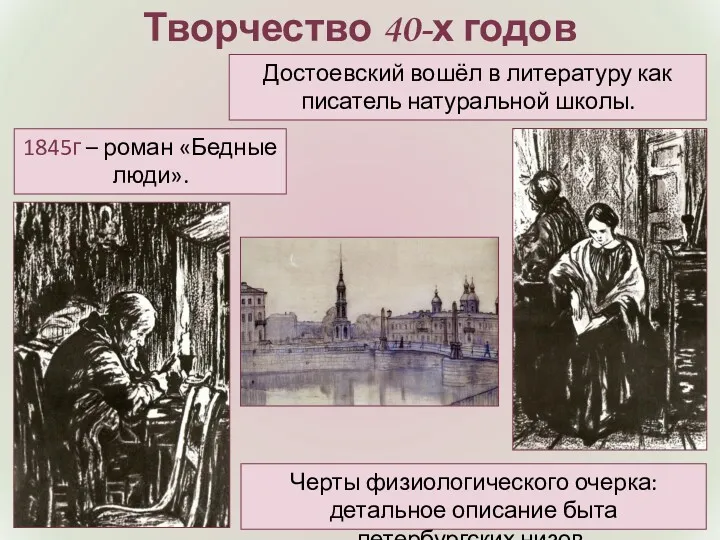 Творчество 40-х годов 1845г – роман «Бедные люди». Достоевский вошёл