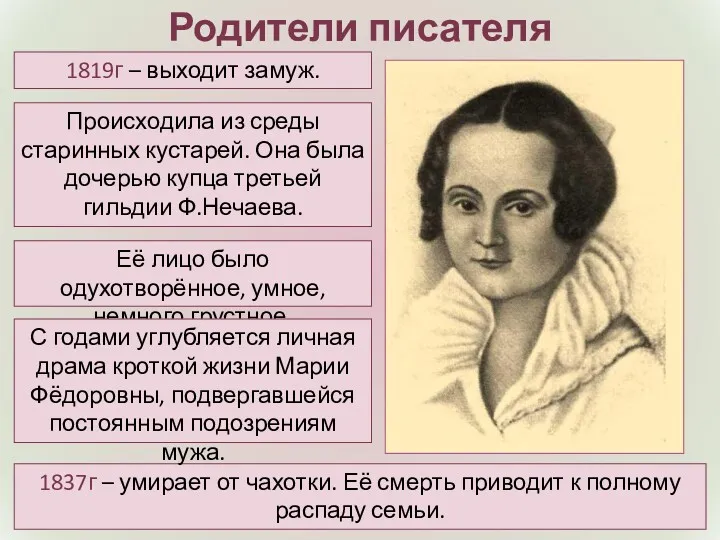 Родители писателя Её лицо было одухотворённое, умное, немного грустное. Происходила