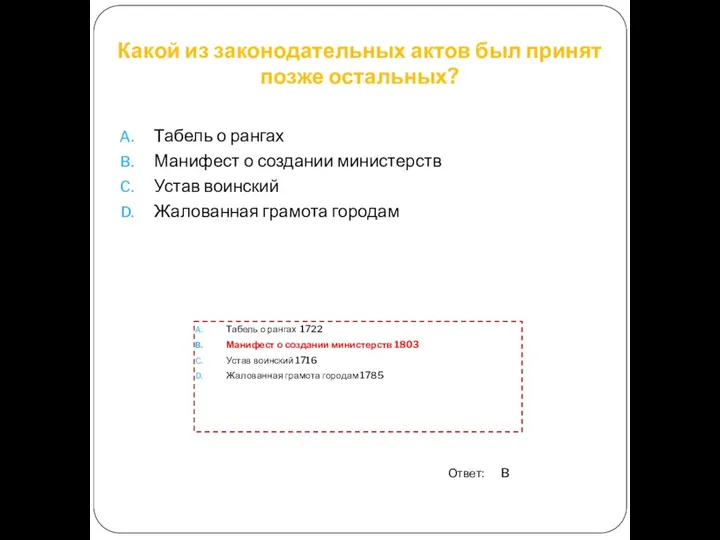 Какой из законодательных актов был принят позже остальных? Табель о