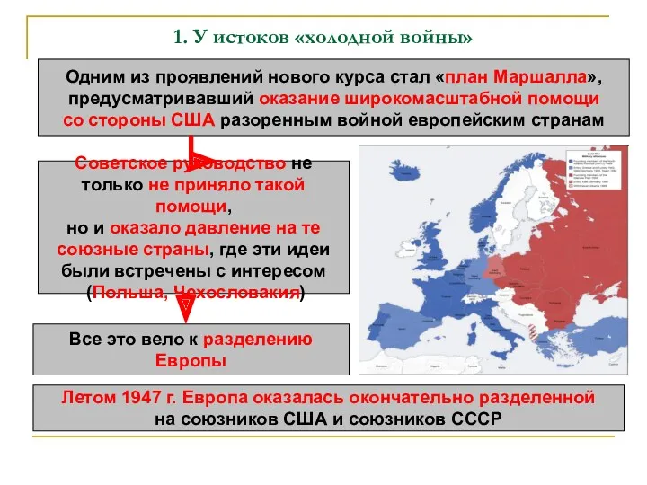 1. У истоков «холодной войны» Одним из проявлений нового курса