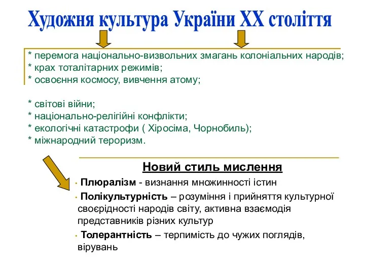 * перемога національно-визвольних змагань колоніальних народів; * крах тоталітарних режимів;