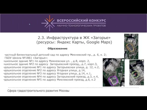 . 2.3. Инфраструктура в ЖК «Загорье» (ресурсы: Яндекс Карты, Google