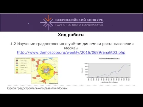 Ход работы 1.2 Изучение градостроения с учётом динамики роста населения Москвы http://www.demoscope.ru/weekly/2016/0689/analit03.php Сфера градостроительного развития Москвы