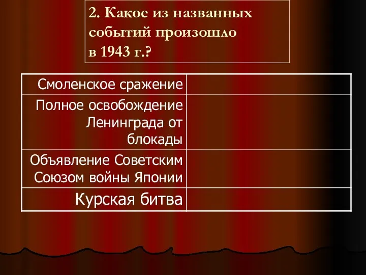 2. Какое из названных событий произошло в 1943 г.?