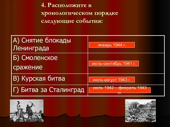 4. Расположите в хронологическом порядке следующие события: январь 1944 г. июль-сентябрь 1941 г.
