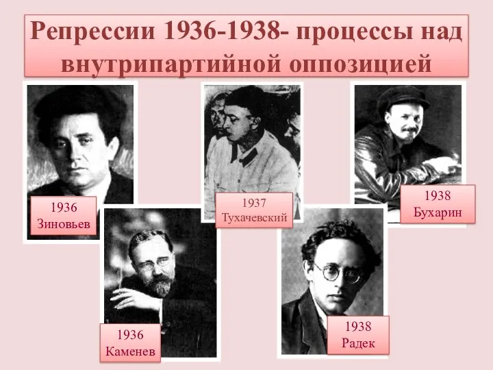 Репрессии 1936-1938- процессы над внутрипартийной оппозицией 1936 Зиновьев 1936 Каменев 1938 Бухарин 1938 Радек 1937 Тухачевский