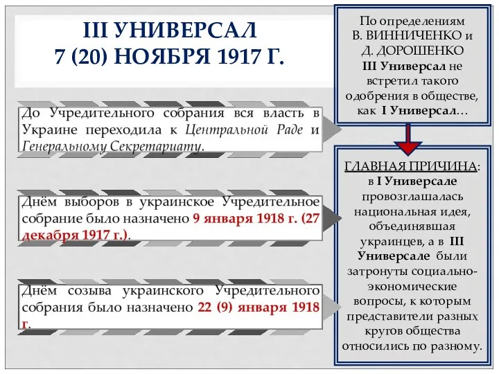 III УНИВЕРСАЛ 7 (20) НОЯБРЯ 1917 Г. По определениям В.