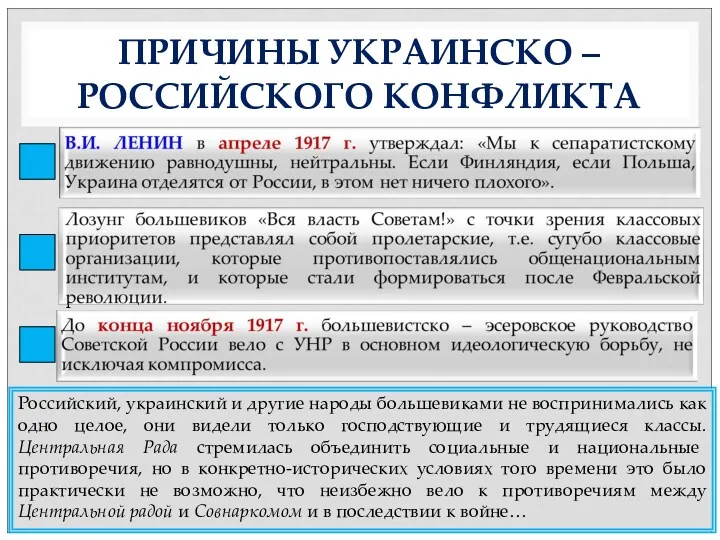 ПРИЧИНЫ УКРАИНСКО – РОССИЙСКОГО КОНФЛИКТА Российский, украинский и другие народы