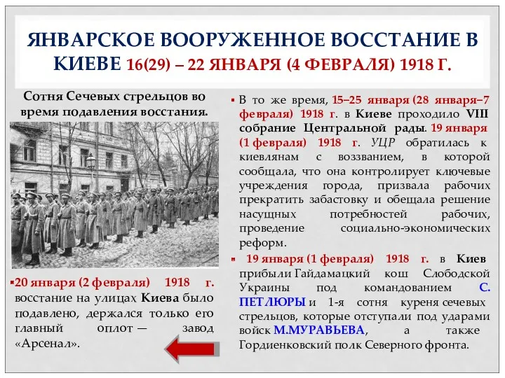 В то же время, 15−25 января (28 января−7 февраля) 1918