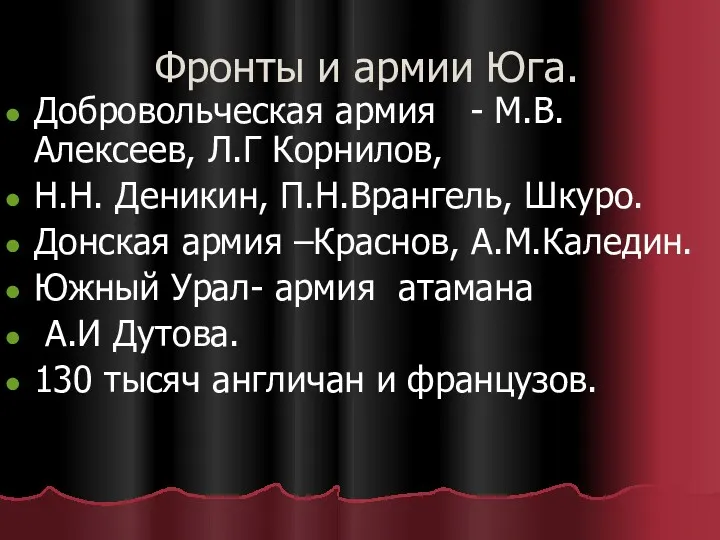 Фронты и армии Юга. Добровольческая армия - М.В.Алексеев, Л.Г Корнилов,