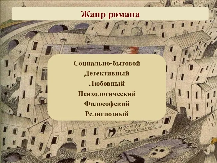 Жанр романа Социально-бытовой Детективный Любовный Психологический Философский Религиозный