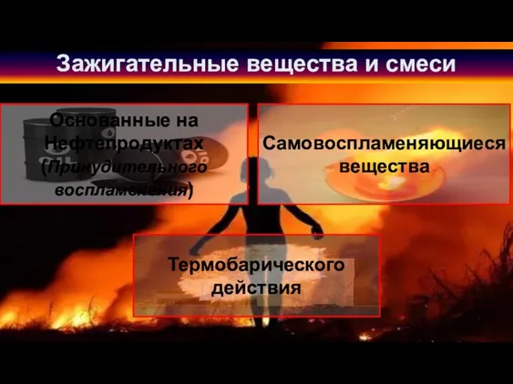 Зажигательные вещества и смеси Основанные на Нефтепродуктах (Принудительного воспламенения) Самовоспламеняющиеся вещества Термобарического действия