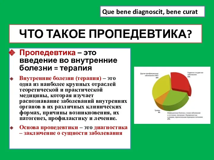 ЧТО ТАКОЕ ПРОПЕДЕВТИКА? Пропедевтика – это введение во внутренние болезни = терапия Внутренние