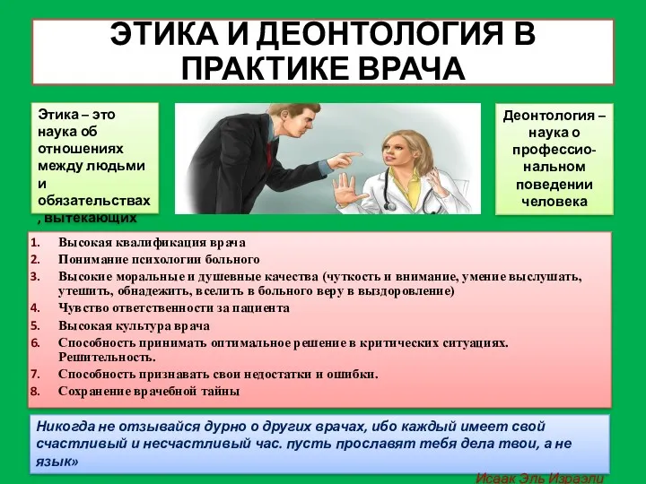 ЭТИКА И ДЕОНТОЛОГИЯ В ПРАКТИКЕ ВРАЧА Деонтология – наука о профессио-нальном поведении человека