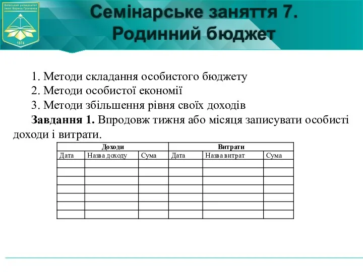 Семінарське заняття 7. Родинний бюджет 1. Методи складання особистого бюджету