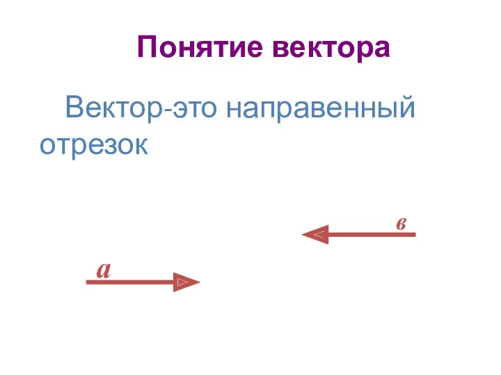 Понятие вектора Вектор-это направенный отрезок