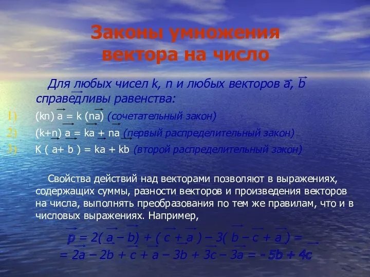 Законы умножения вектора на число Для любых чисел k, n и любых векторов