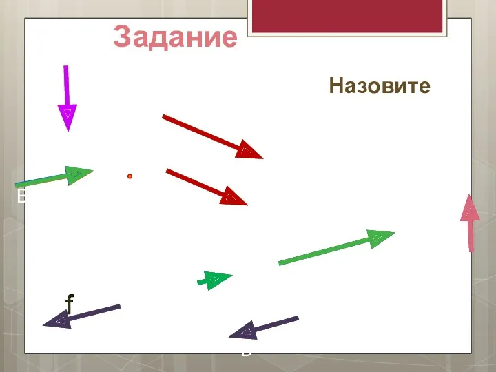 Назовите коллинеарные векторы сонаправленные векторы противоположно направленные векторы А В