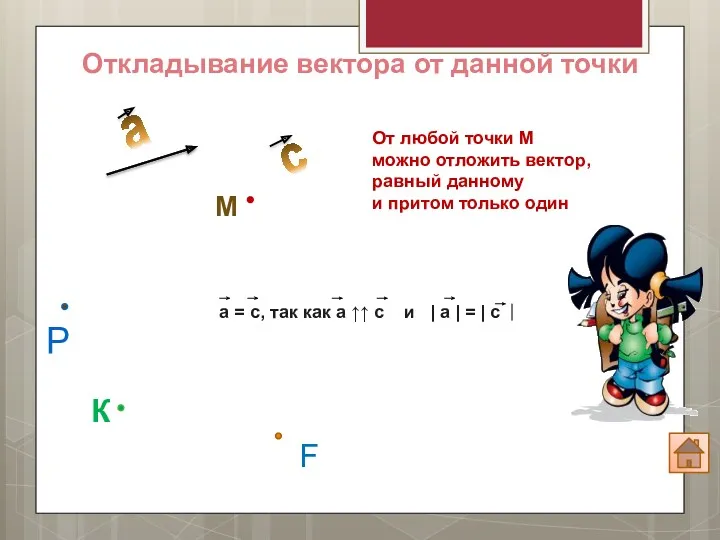 От любой точки М можно отложить вектор, равный данному и