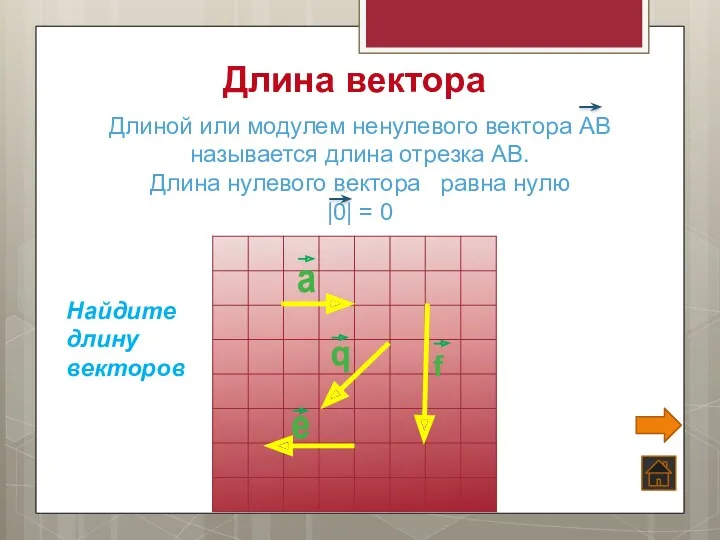 Длиной или модулем ненулевого вектора АВ называется длина отрезка АВ.