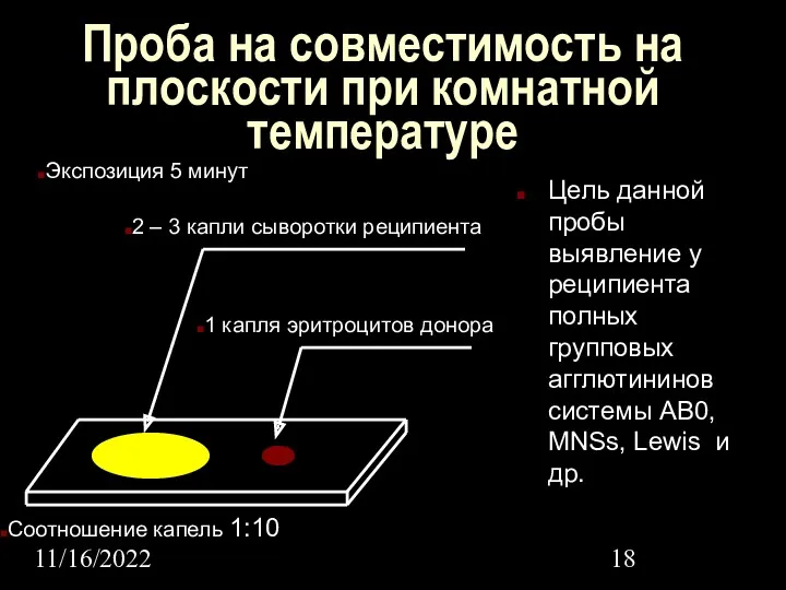 11/16/2022 Проба на совместимость на плоскости при комнатной температуре Цель