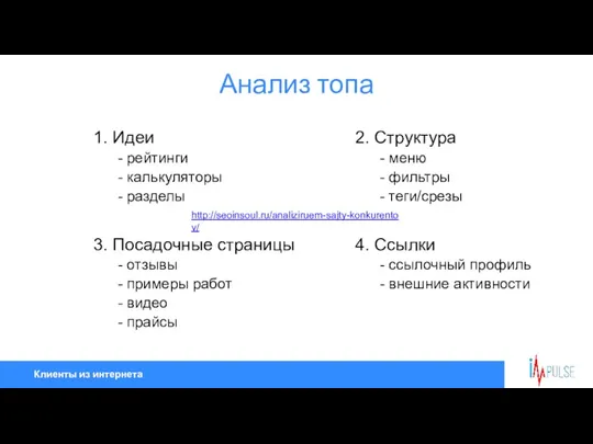 Клиенты из интернета Анализ топа 1. Идеи рейтинги калькуляторы разделы