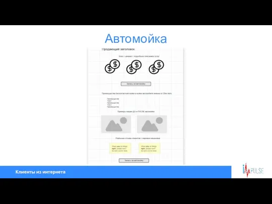 Клиенты из интернета Автомойка