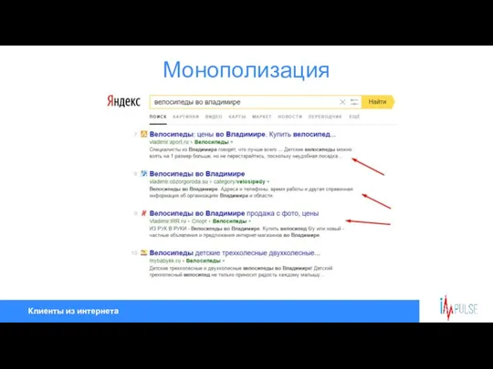 Клиенты из интернета Монополизация