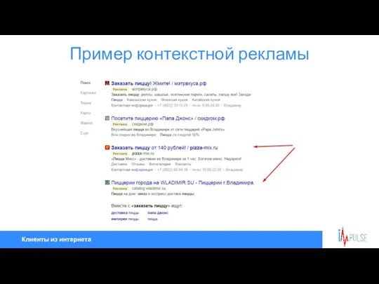 Клиенты из интернета Пример контекстной рекламы