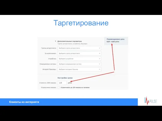 Клиенты из интернета Таргетирование