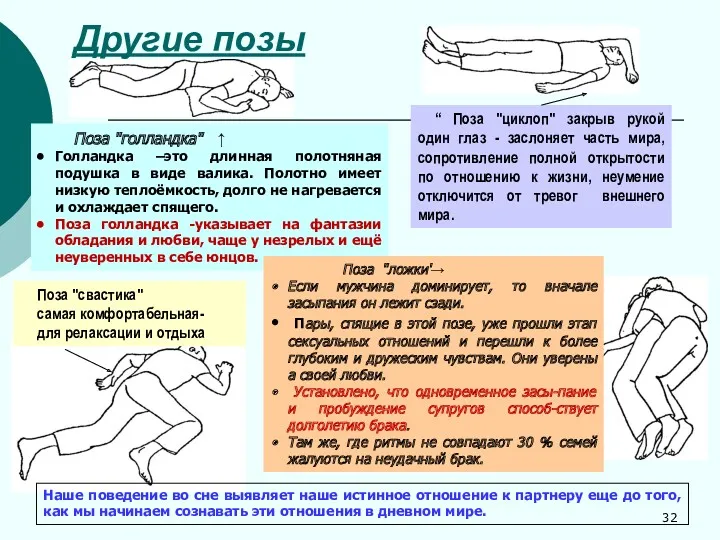 Другие позы “ Поза "циклоп" закрыв рукой один глаз -