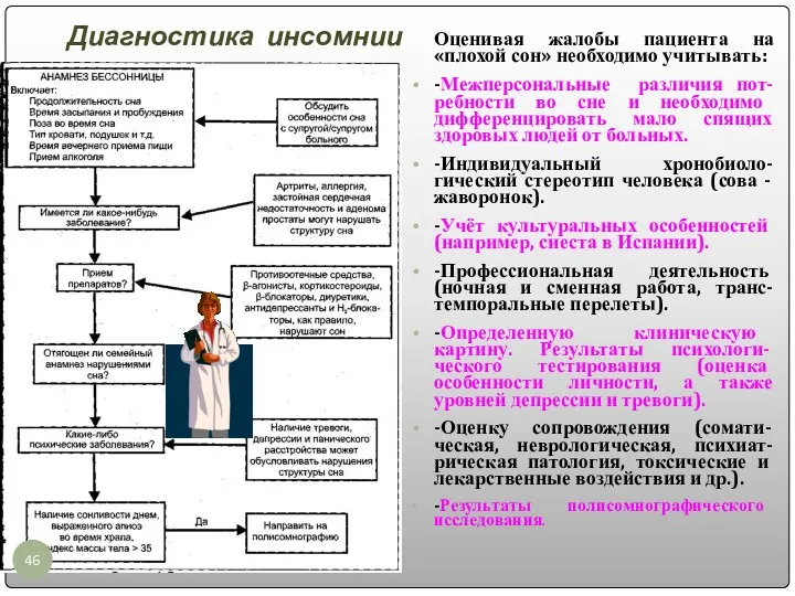 Диагностика инсомнии Оценивая жалобы пациента на «плохой сон» необходимо учитывать: